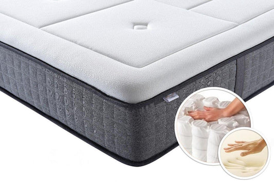 Pocketvering Matras Brilliance - Traagschuim Matras