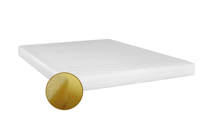 Polyether schuim Basic Matras